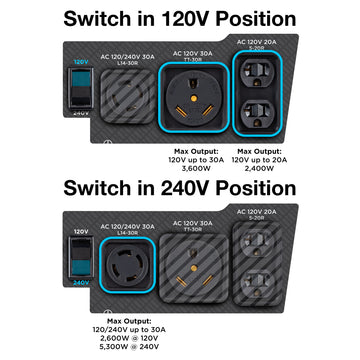 WGen5300DFcv - Dual Fuel with CO Sensor