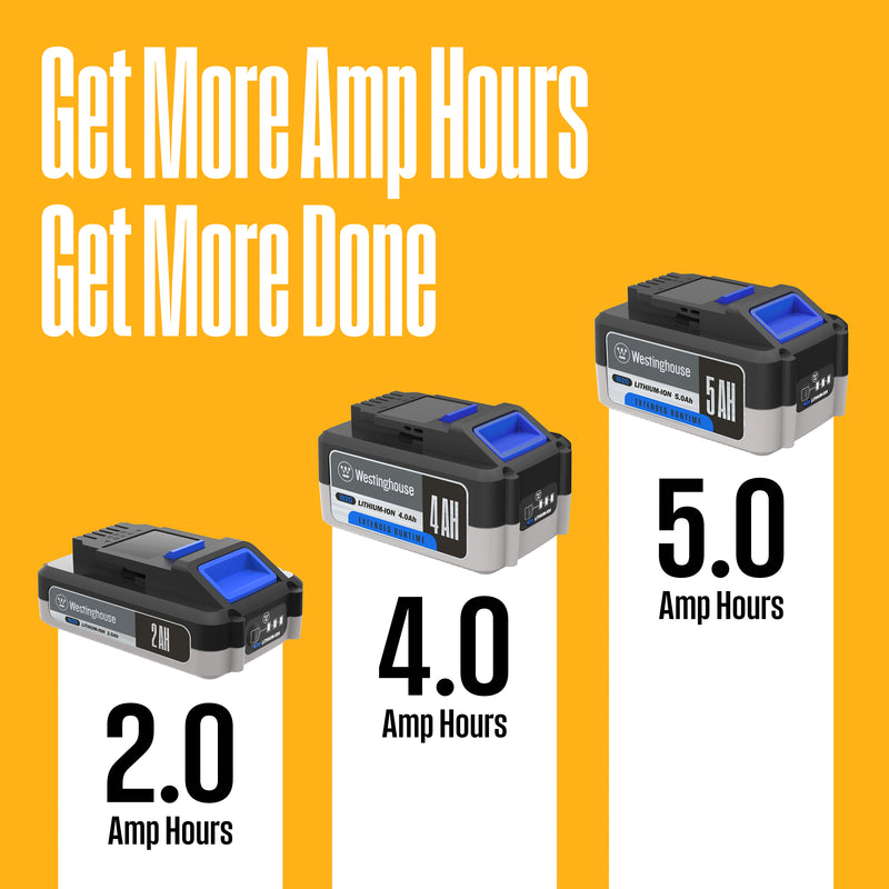 20V 2 Ah Lithium-ion Battery