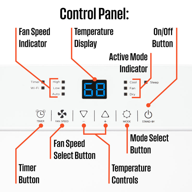 WPac10000s Portable Air Conditioner