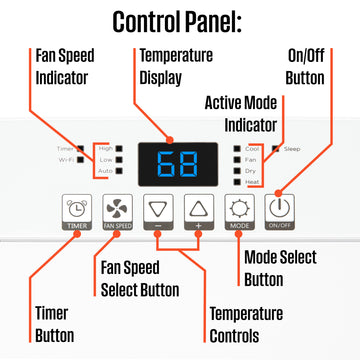 WPac14000h Portable Air Conditioner with Heat