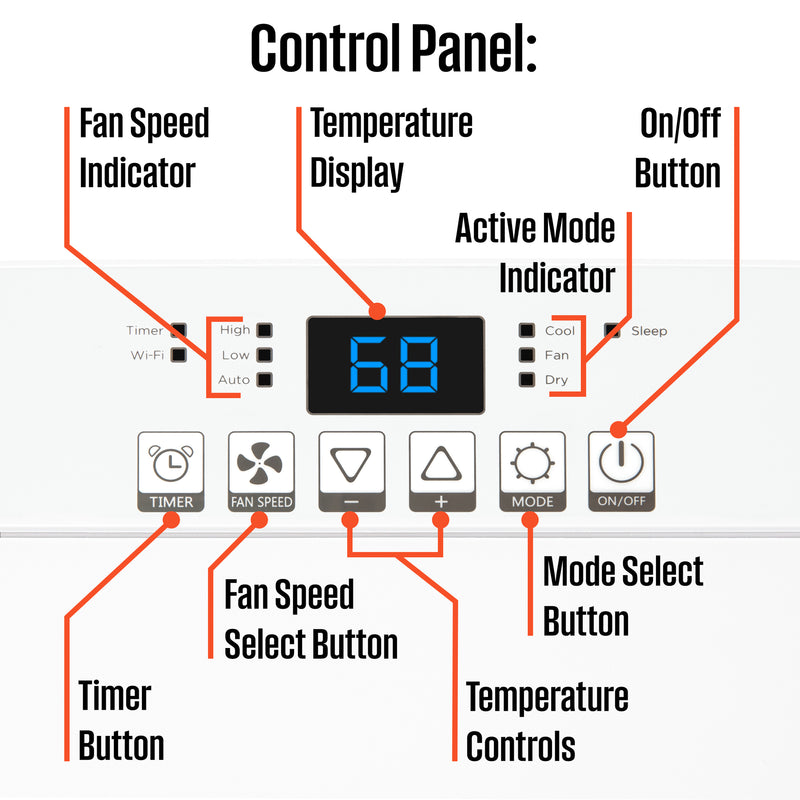 WPac14000s Portable Air Conditioner