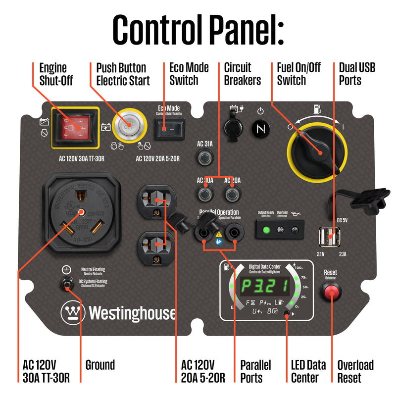 iGen5000 Inverter Generator