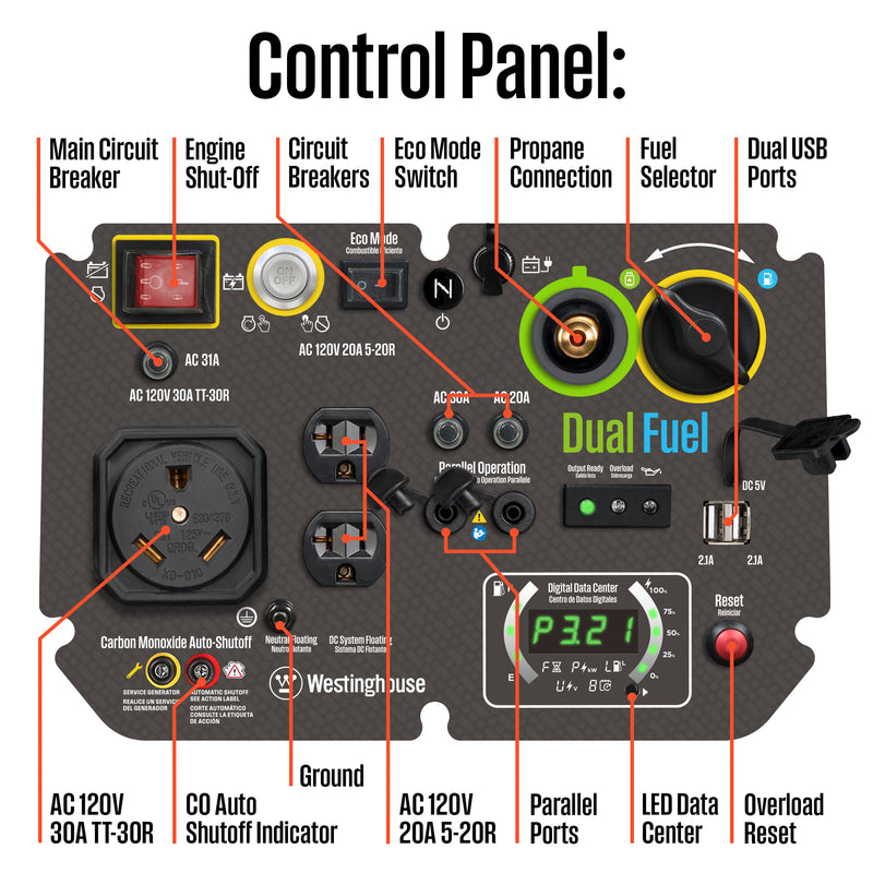 iGen5000DFc Inverter Generator - Dual Fuel with CO Sensor