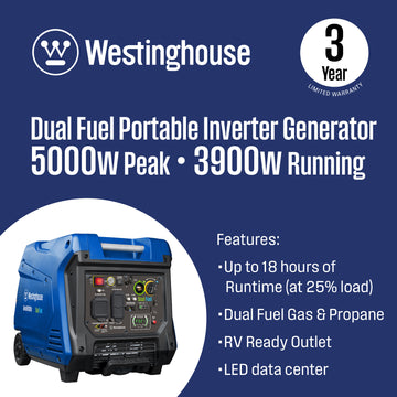 iGen5000DFc Inverter Generator - Dual Fuel with CO Sensor