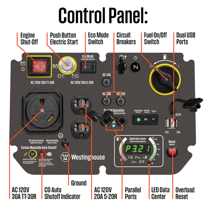 iGen5000c Inverter Generator with CO Sensor