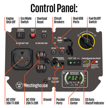 iGen5000cv Inverter Generator with CO Sensor