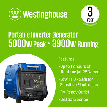 iGen5000cv Inverter Generator with CO Sensor