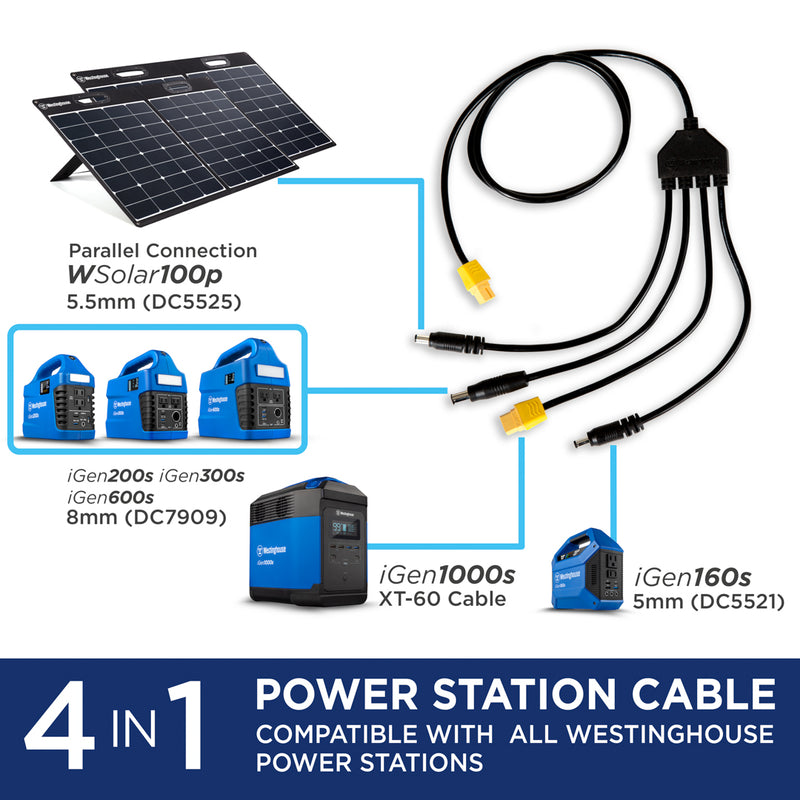 Westinghouse | WSolar100p solar panel showing the charging cable with the iGen160s to the 5mm (DC5521), the iGen1000s to the XT-60 cable, the iGen200s, iGen300s and iGen600s to the 8mm (DC7909) cable. A blue bar at the bottom reads 4 in 1 power station cable compatible with all Westinghouse power stations