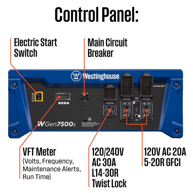 WGen7500s Generator