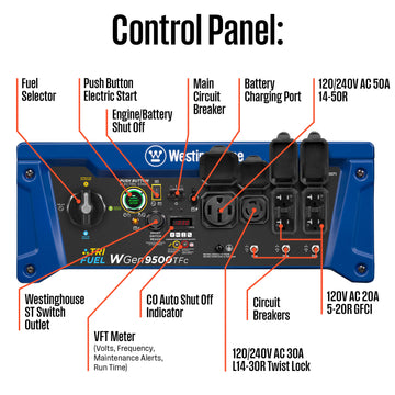 WGen9500TFc - Tri-Fuel with CO Sensor