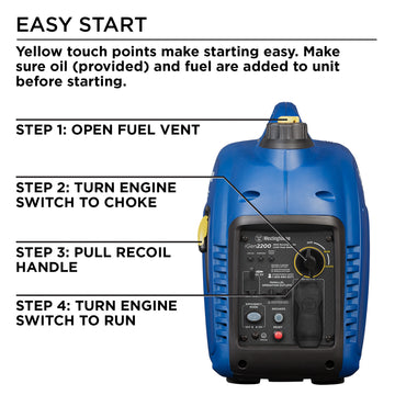 Westinghouse | iGen2200 inverter generator and control panel on white background with directions for easy start. Yellow touch points make starting easy. Make sure oil (provided) and fuel are added to unit before starting. Step 1: open fuel vent. Step 2: Turn engine switch to choke. Step 3: pull recoil handle. Step 4: turn engine switch to run.